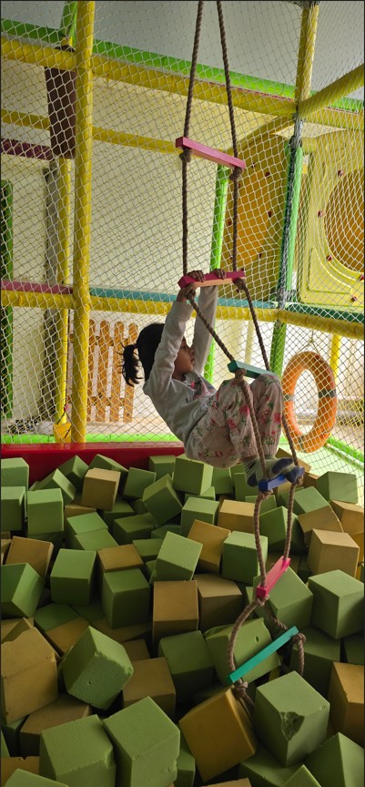 Play Zone Activity 7